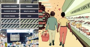Behind the Scenes at Your Supermarket: A Deep Dive into Grocery Store Layouts