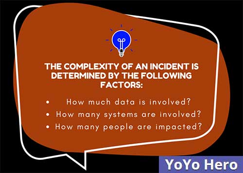 Which-Factor-Does-Not-Impact-the-Complexity-of-an-Incident-01